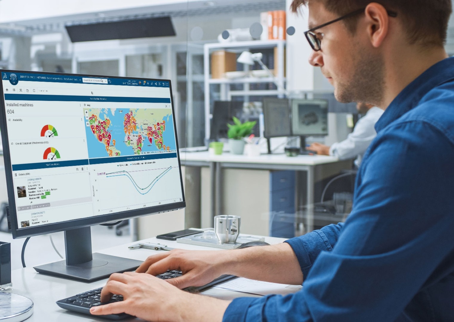 Maximize Maintenance Performance
